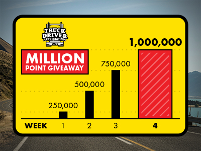 Million Point Giveaway graphic for Driver Appreciation Month